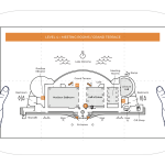 Monona Terrace: Accessible Map by Charles Marleau